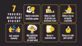 POSILUJTE NEJEN TĚLO, ALE I DUŠI: 7 KROKŮ K MENTÁLNÍ HYGIENĚ